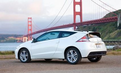 honda crz