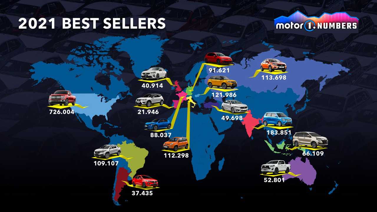 Enseñaremos una lista detallada con los coches más vendidos en algunos países en 2021